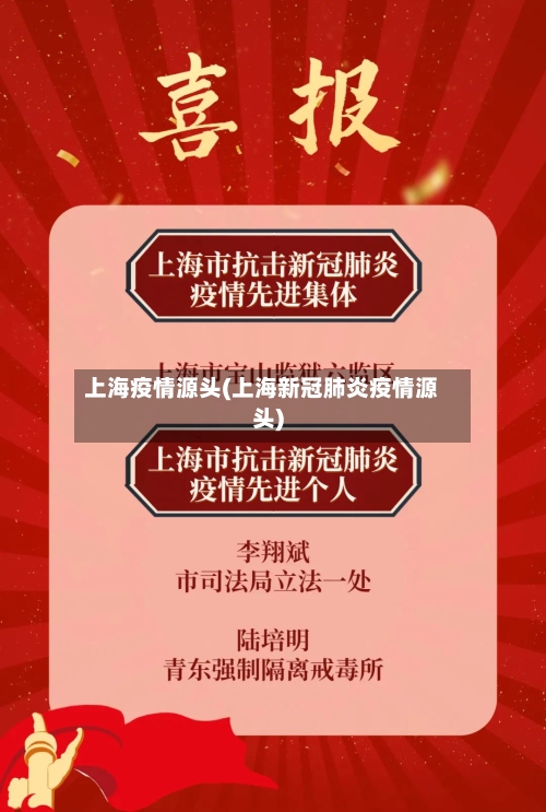 上海疫情源头(上海新冠肺炎疫情源头)-第2张图片