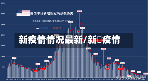新疫情情况最新/新冦疫情-第1张图片