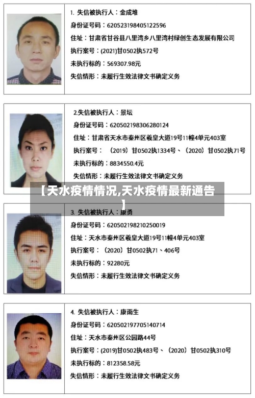 【天水疫情情况,天水疫情最新通告】-第1张图片