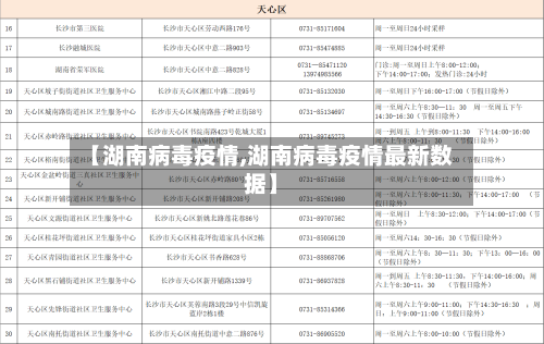 【湖南病毒疫情,湖南病毒疫情最新数据】-第1张图片