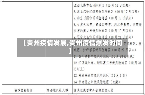 【贵州疫情发展,贵州疫情爆发时间】-第1张图片