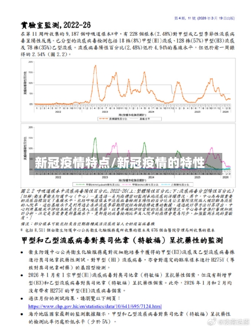 新冠疫情特点/新冠疫情的特性-第1张图片