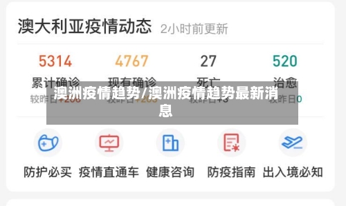 澳洲疫情趋势/澳洲疫情趋势最新消息-第1张图片