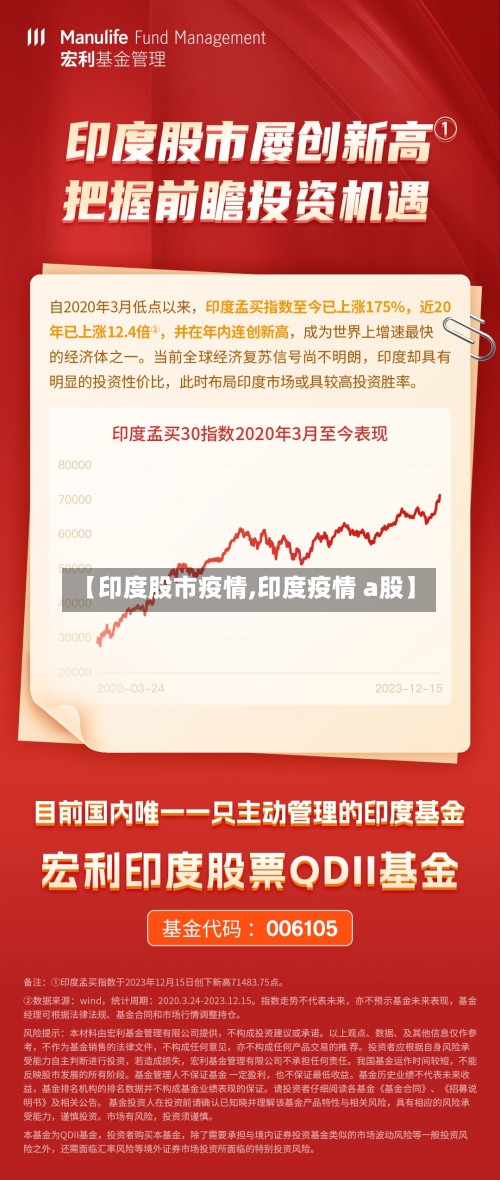 【印度股市疫情,印度疫情 a股】-第1张图片