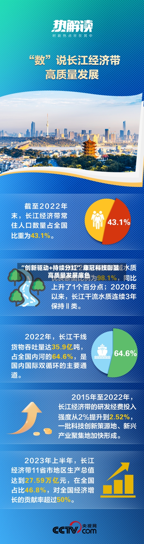 “创新驱动+持续分红” 康冠科技彰显高质量发展底色-第1张图片