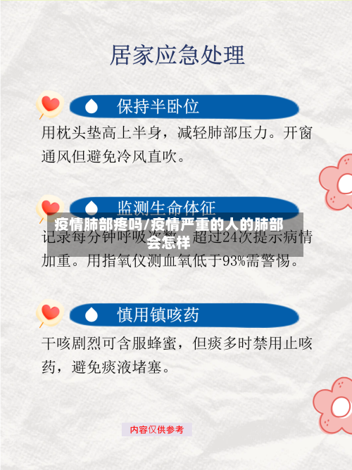 疫情肺部疼吗/疫情严重的人的肺部会怎样-第1张图片