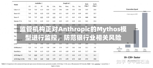 监管机构正对Anthropic的Mythos模型进行监控，防范银行业相关风险-第1张图片