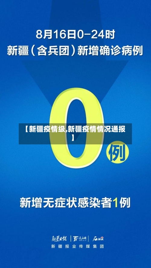 【新疆疫情级,新疆疫情情况通报】-第1张图片
