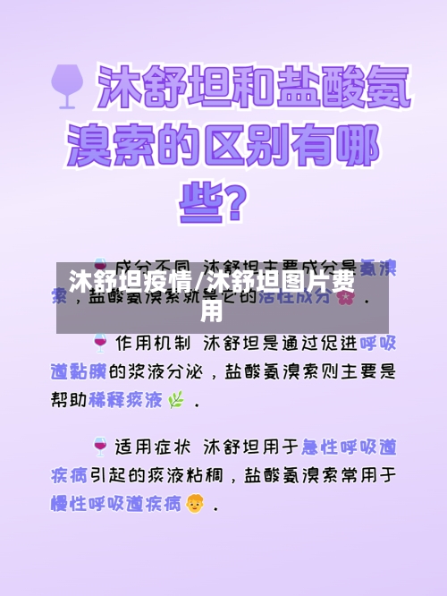 沐舒坦疫情/沐舒坦图片费用-第1张图片