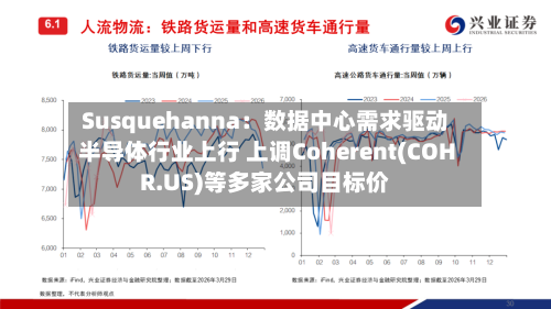 Susquehanna：数据中心需求驱动半导体行业上行 上调Coherent(COHR.US)等多家公司目标价-第1张图片