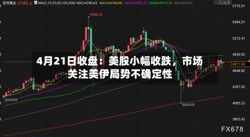 4月21日收盘：美股小幅收跌	，市场关注美伊局势不确定性-第1张图片