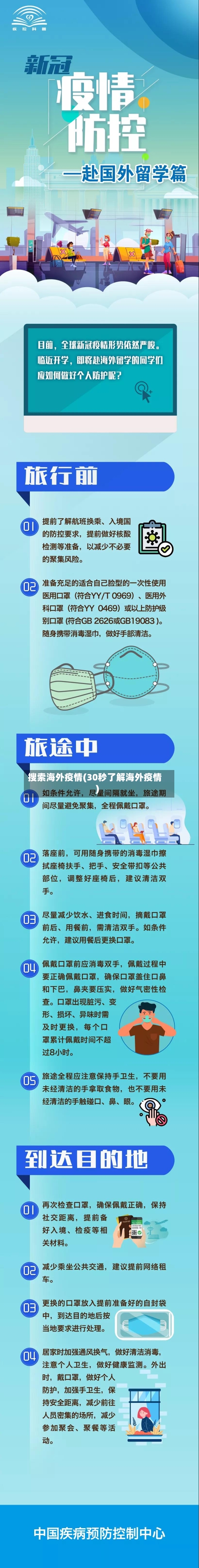 搜索海外疫情(30秒了解海外疫情)-第1张图片