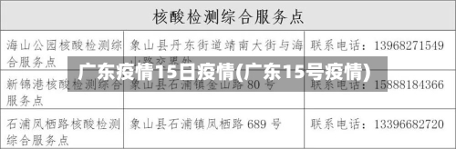 广东疫情15日疫情(广东15号疫情)-第1张图片