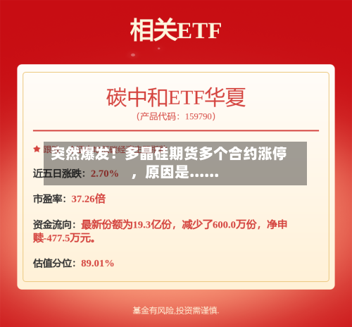 突然爆发！多晶硅期货多个合约涨停	，原因是......-第1张图片