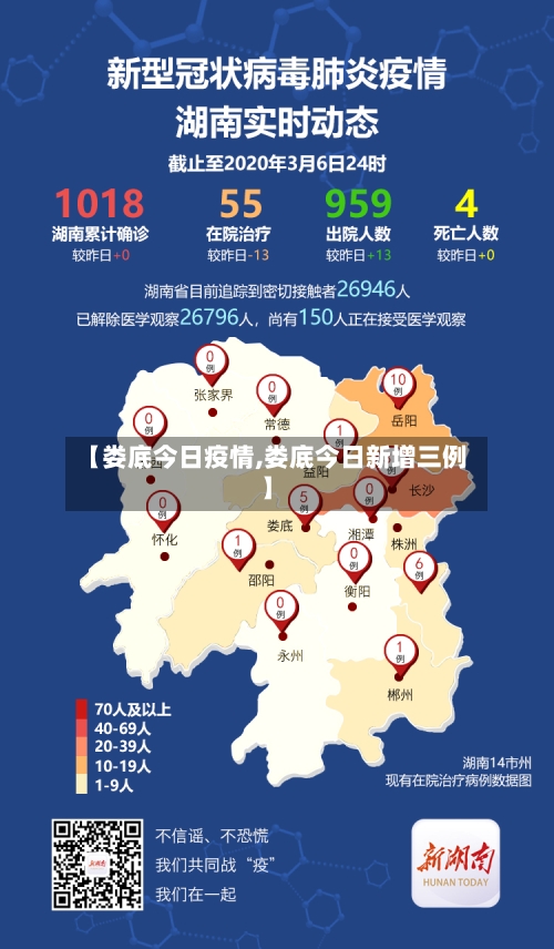 【娄底今日疫情,娄底今日新增三例】-第1张图片
