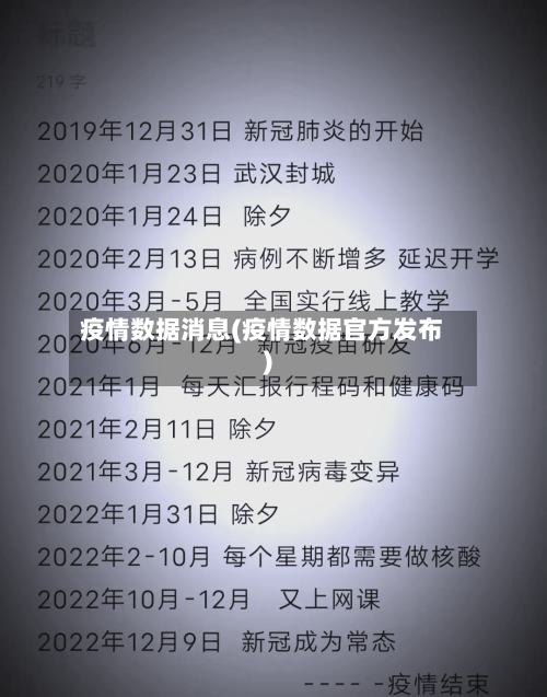 疫情数据消息(疫情数据官方发布)-第2张图片