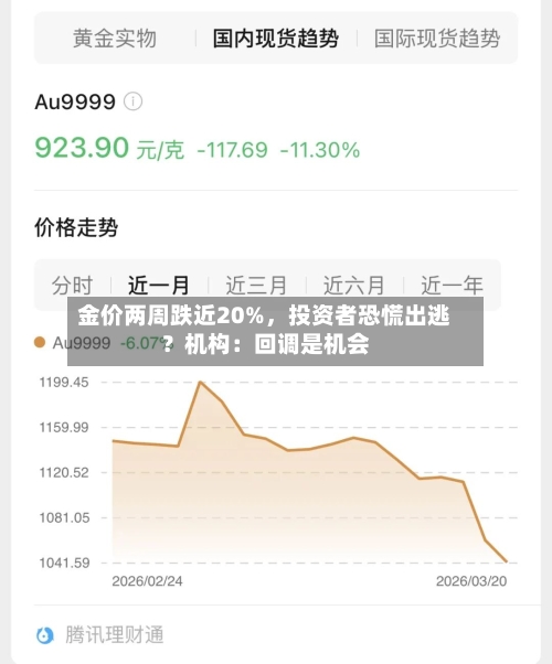 金价两周跌近20%，投资者恐慌出逃？机构：回调是机会-第1张图片