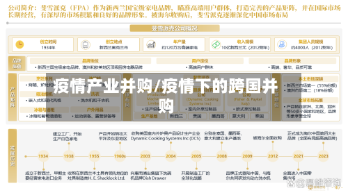 疫情产业并购/疫情下的跨国并购-第1张图片