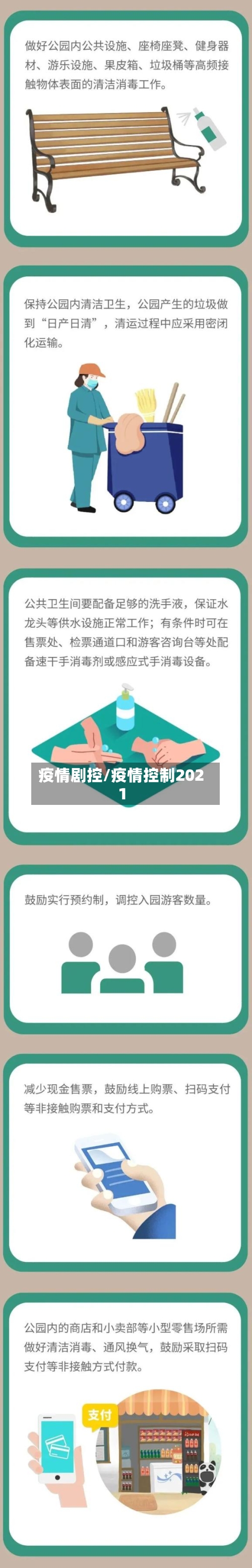 疫情剧控/疫情控制2021-第1张图片