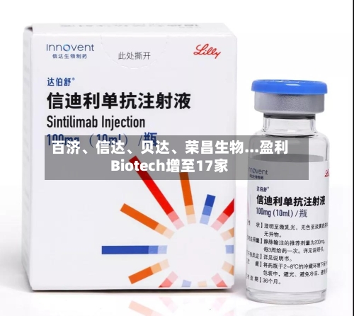百济、信达	、贝达、荣昌生物...盈利Biotech增至17家-第1张图片