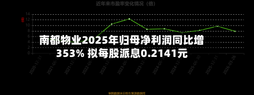 南都物业2025年归母净利润同比增353% 拟每股派息0.2141元-第1张图片