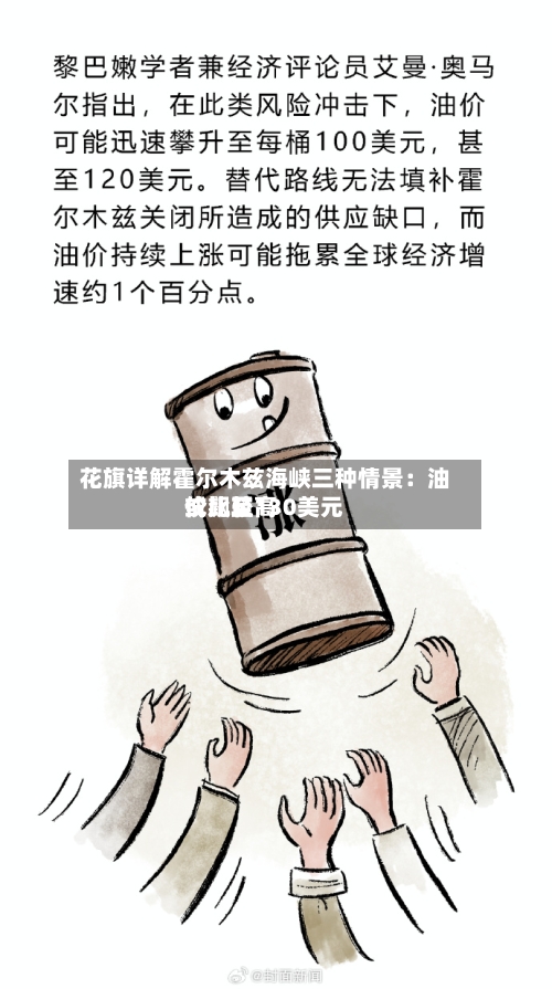 花旗详解霍尔木兹海峡三种情景：油价比较高或飙至130美元-第1张图片