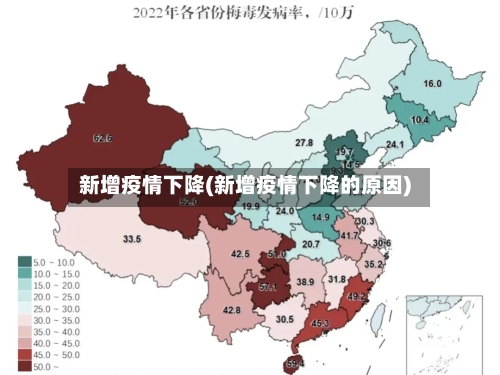 新增疫情下降(新增疫情下降的原因)-第1张图片