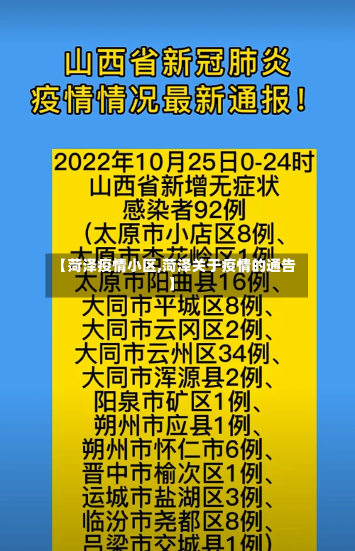 【菏泽疫情小区,菏泽关于疫情的通告】-第1张图片