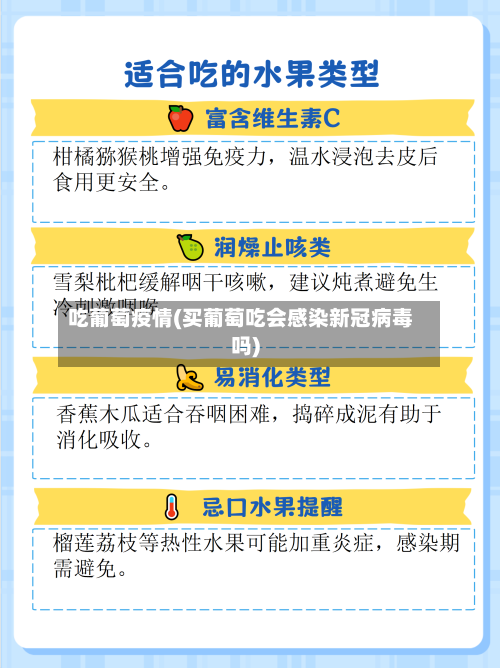 吃葡萄疫情(买葡萄吃会感染新冠病毒吗)-第1张图片