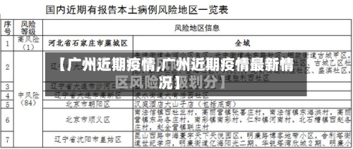 【广州近期疫情,广州近期疫情最新情况】-第1张图片