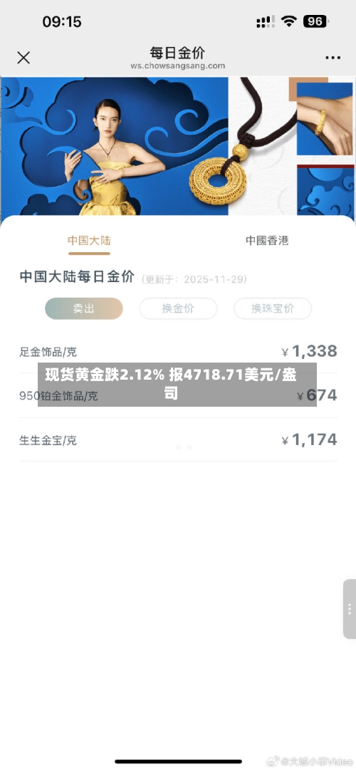 现货黄金跌2.12% 报4718.71美元/盎司-第1张图片