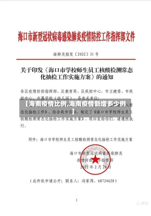 【海南疫情比例,海南疫情新增多少例】-第1张图片
