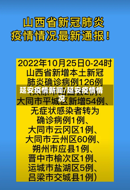延安疫情新闻/延安疫情情况-第2张图片