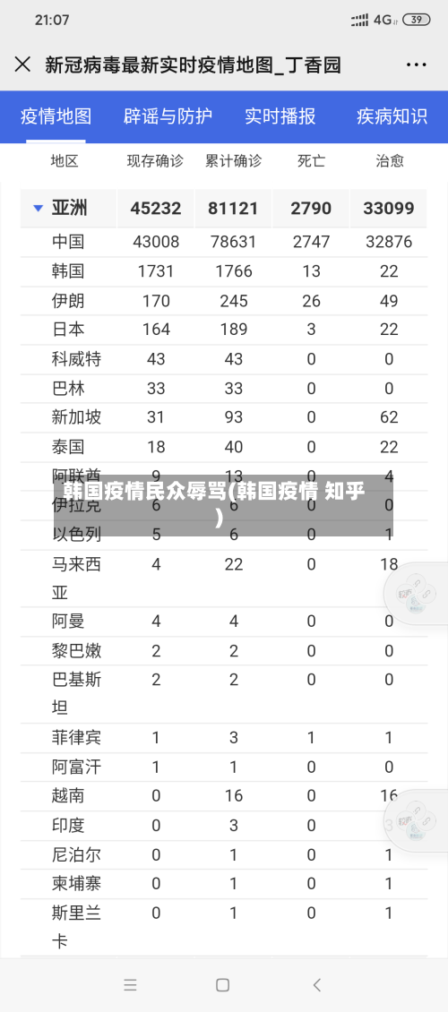 韩国疫情民众辱骂(韩国疫情 知乎)-第1张图片