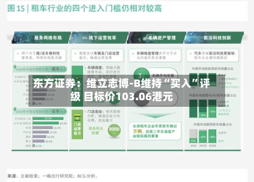 东方证券：维立志博-B维持“买入	”评级 目标价103.06港元-第1张图片