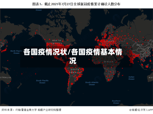 各国疫情况状/各国疫情基本情况-第1张图片