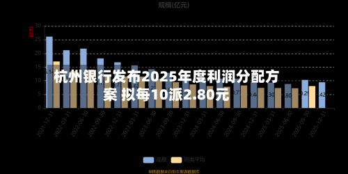 杭州银行发布2025年度利润分配方案 拟每10派2.80元-第1张图片
