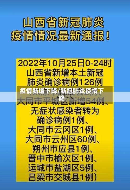 疫情新增下降/新冠肺炎疫情下降-第1张图片