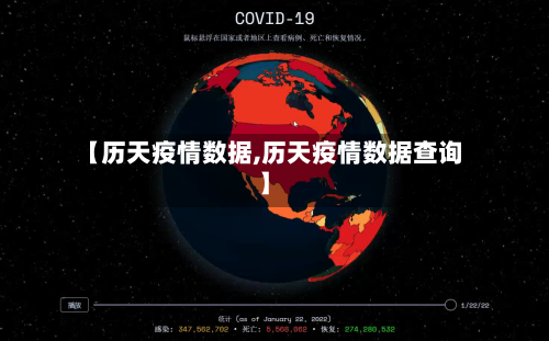 【历天疫情数据,历天疫情数据查询】-第1张图片