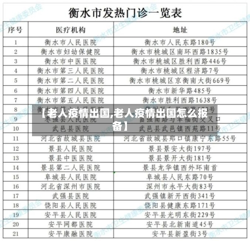 【老人疫情出国,老人疫情出国怎么报备】-第1张图片