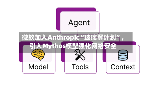 微软加入Anthropic“玻璃翼计划	”	，引入Mythos模型强化网络安全-第1张图片