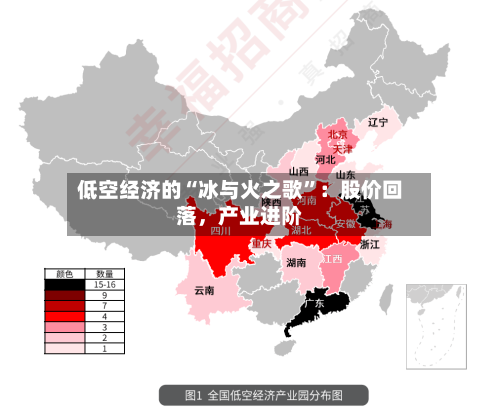 低空经济的“冰与火之歌”：股价回落，产业进阶-第1张图片