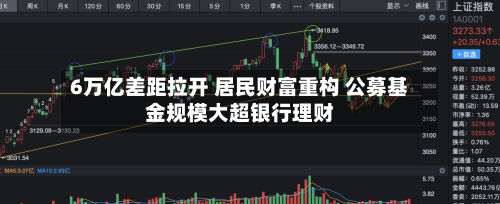 6万亿差距拉开 居民财富重构 公募基金规模大超银行理财-第1张图片