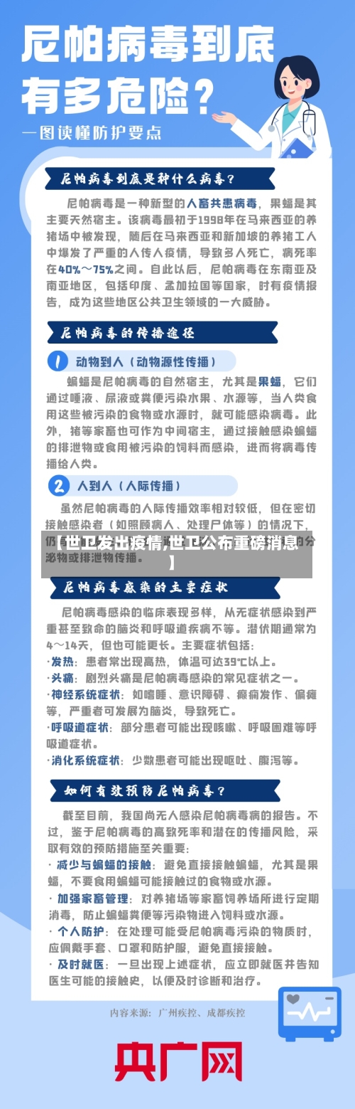 【世卫发出疫情,世卫公布重磅消息】-第1张图片