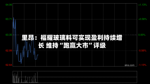 里昂：福耀玻璃料可实现盈利持续增长 维持“跑赢大市”评级-第1张图片