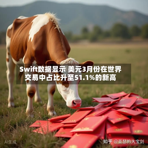 Swift数据显示 美元3月份在世界交易中占比升至51.1%的新高-第1张图片