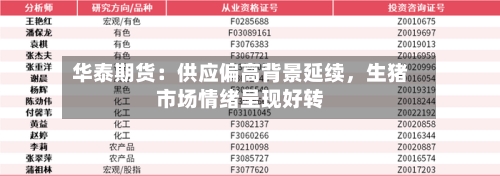 华泰期货：供应偏高背景延续，生猪市场情绪呈现好转-第1张图片