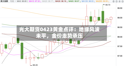 光大期货0423黄金点评：地缘风波未平，金价走势承压-第1张图片