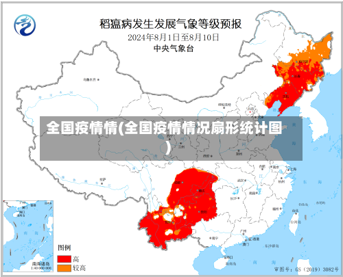 全国疫情情(全国疫情情况扇形统计图)-第1张图片