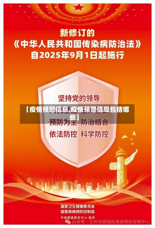 【疫情预警信息,疫情预警信息包括哪些】-第1张图片